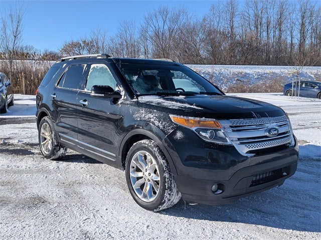 2015 Ford Explorer XLT