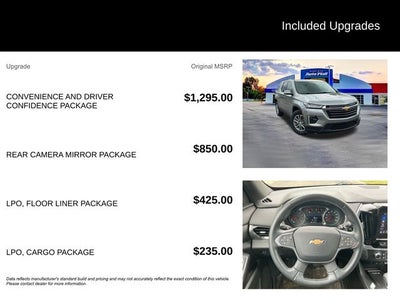 2023 Chevrolet Traverse LT 1LT