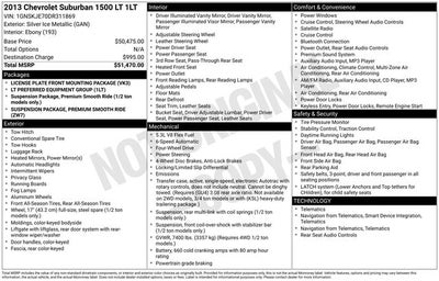 2013 Chevrolet Suburban 1500 LT