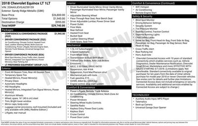2018 Chevrolet Equinox LT