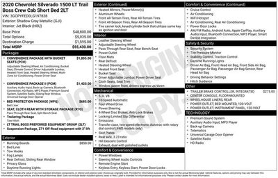 2020 Chevrolet Silverado 1500 LT Trail Boss