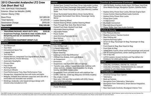 2013 Chevrolet Avalanche 1500 LTZ