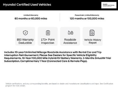 2022 Hyundai Tucson Hybrid Limited