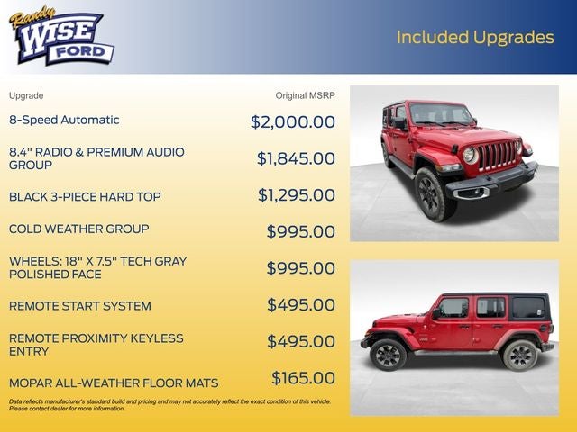 2020 Jeep Wrangler Unlimited Sahara