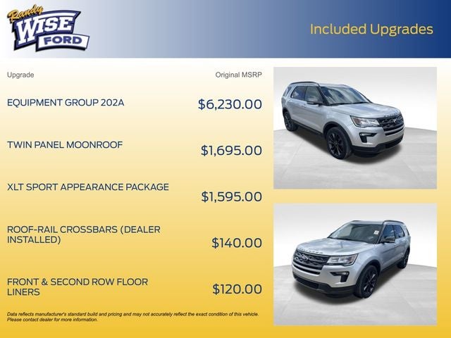 2019 Ford Explorer XLT