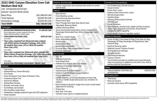 2022 GMC Canyon Elevation