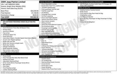 2009 Jeep Patriot Limited