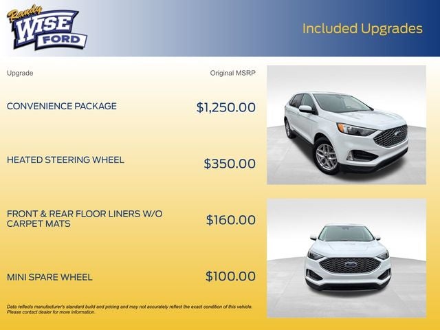 2023 Ford Edge SEL
