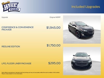 2019 Chevrolet Equinox LT