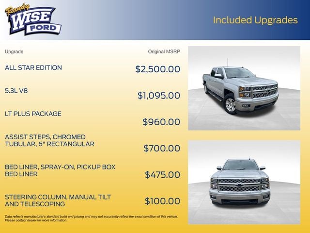 2015 Chevrolet Silverado 1500 LT LT1